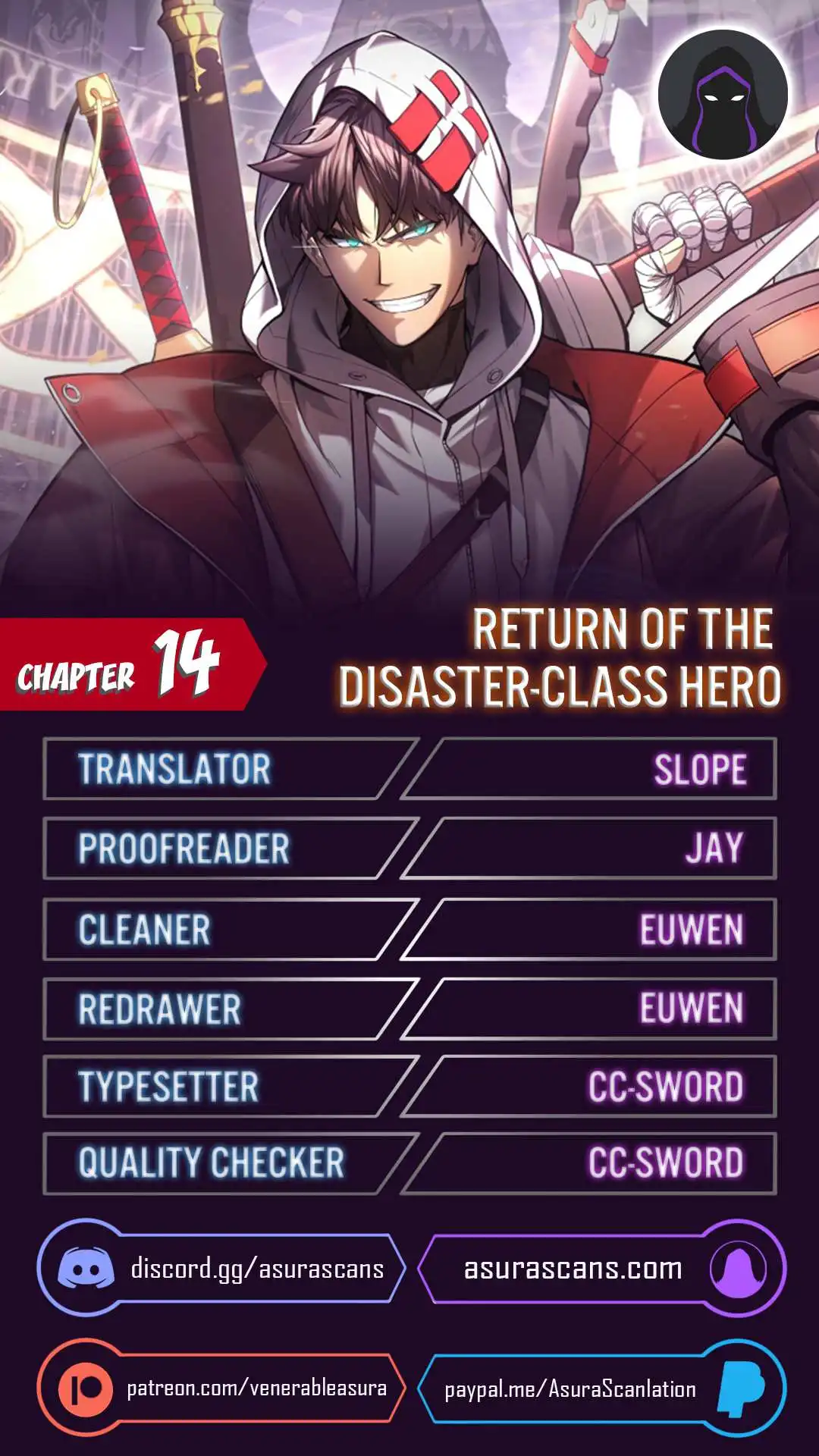 The Return of the Disaster-Class Hero Chapter 14 1